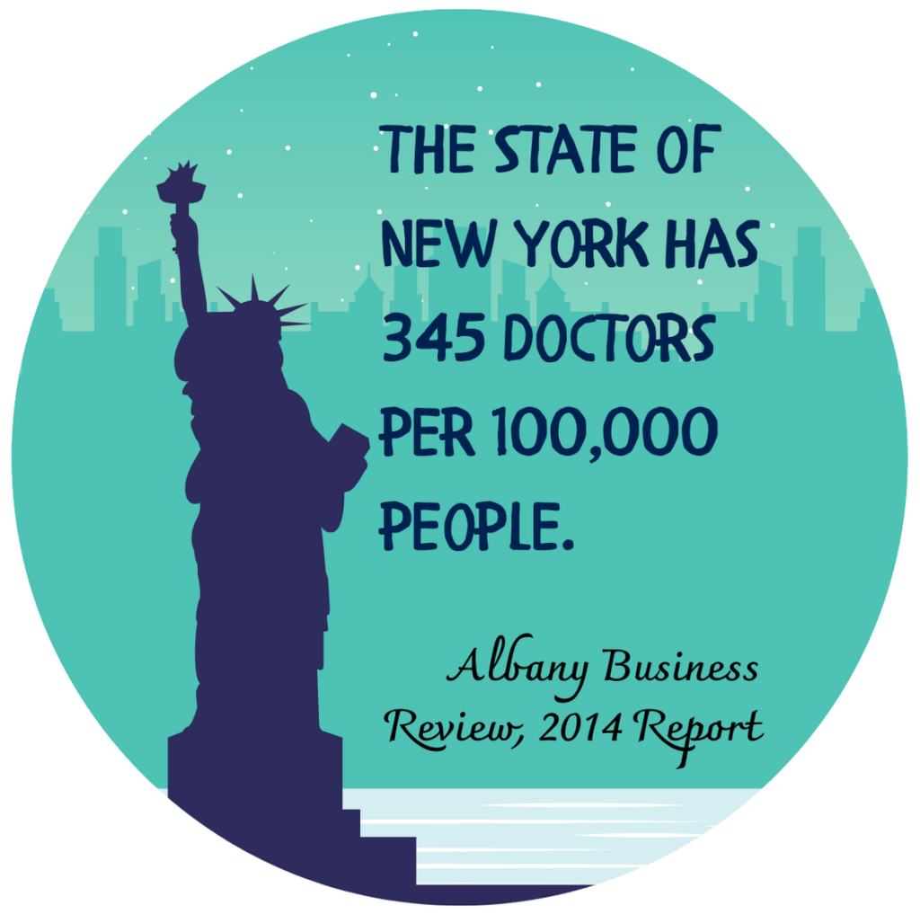 NYC doctor fact 5